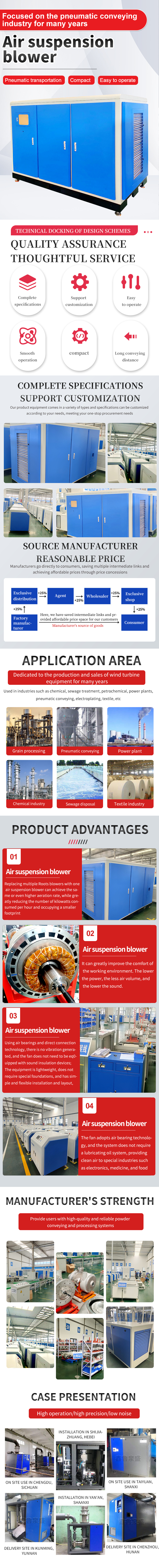 空氣懸浮鼓風機