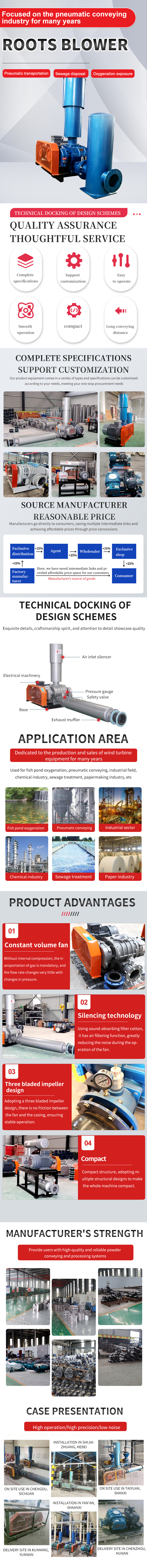 羅茨風機1 羅茨風機1