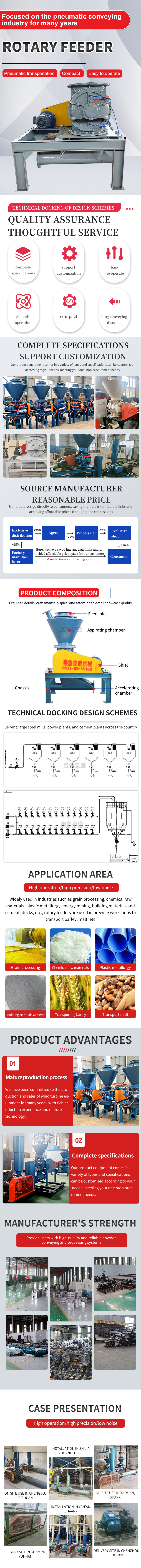 旋轉(zhuǎn)供料機(jī)6