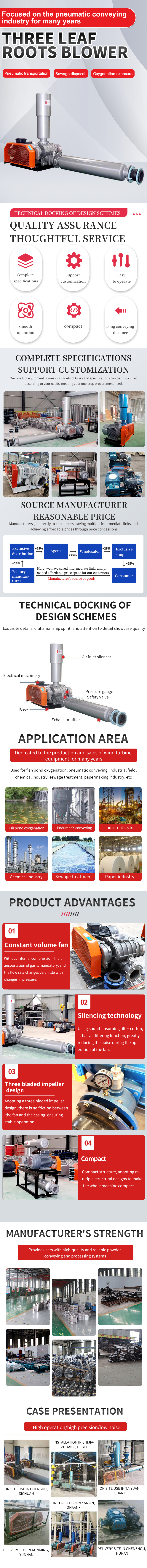 羅茨風(fēng)機(jī)4