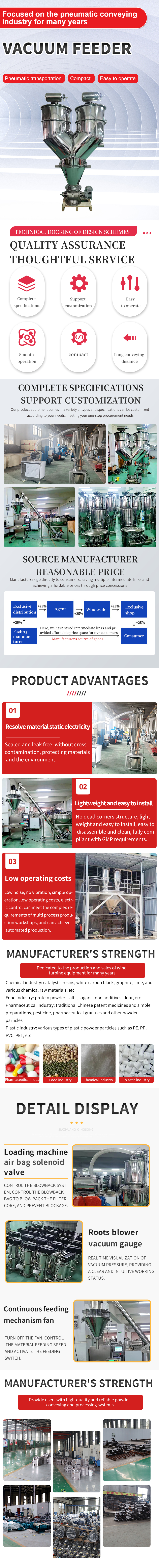 真空上料機(jī)2