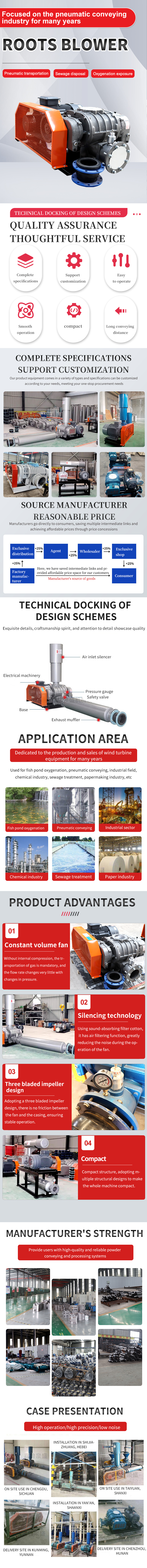 羅茨風(fēng)機2