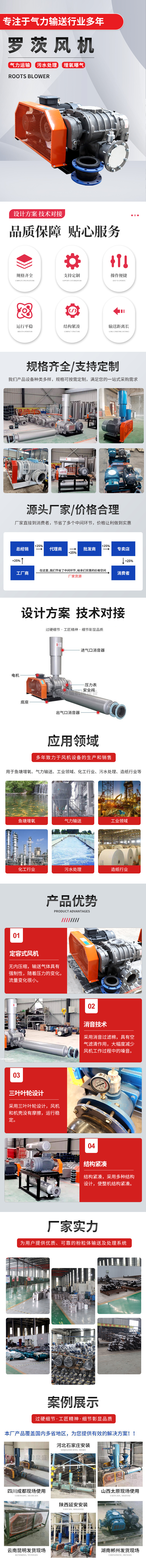 羅茨風機1 羅茨風機1