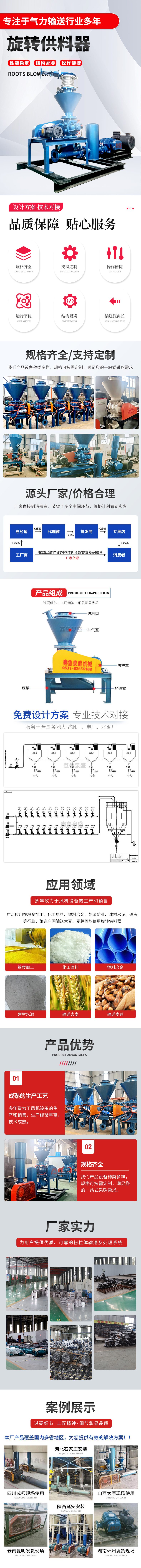 旋轉供料機2 旋轉供料機2